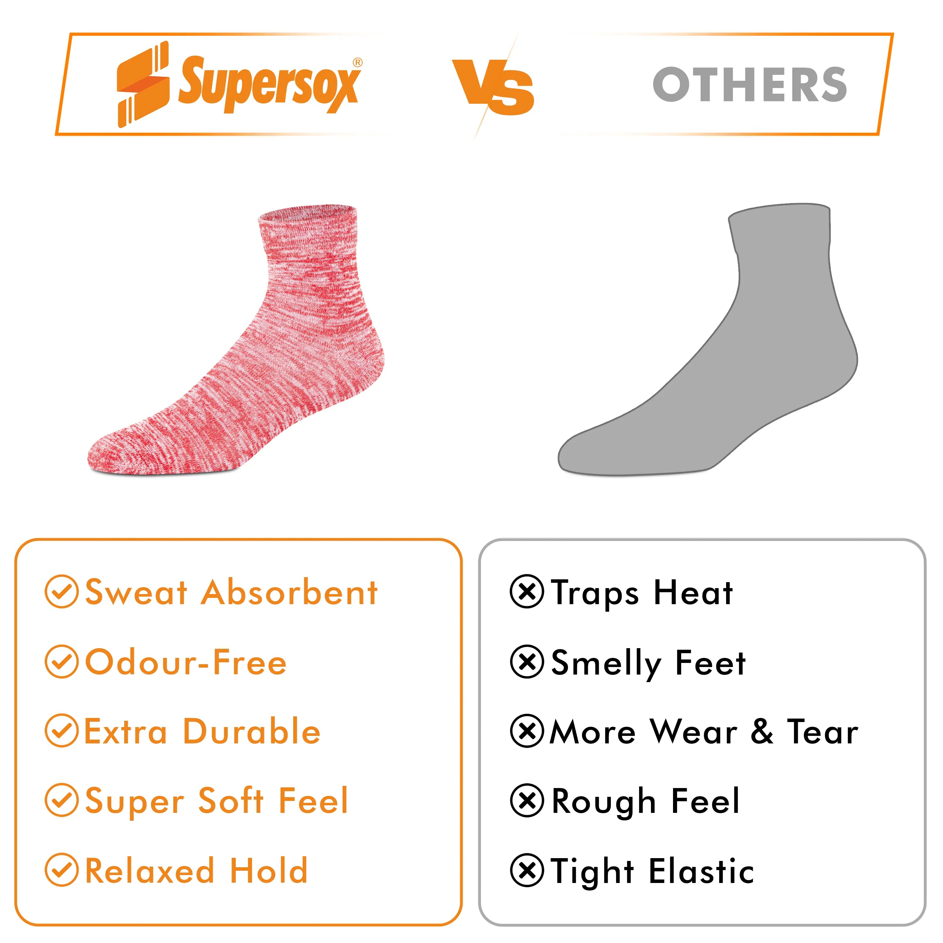 Basic Ankle Socks for Women (Pack of 3)