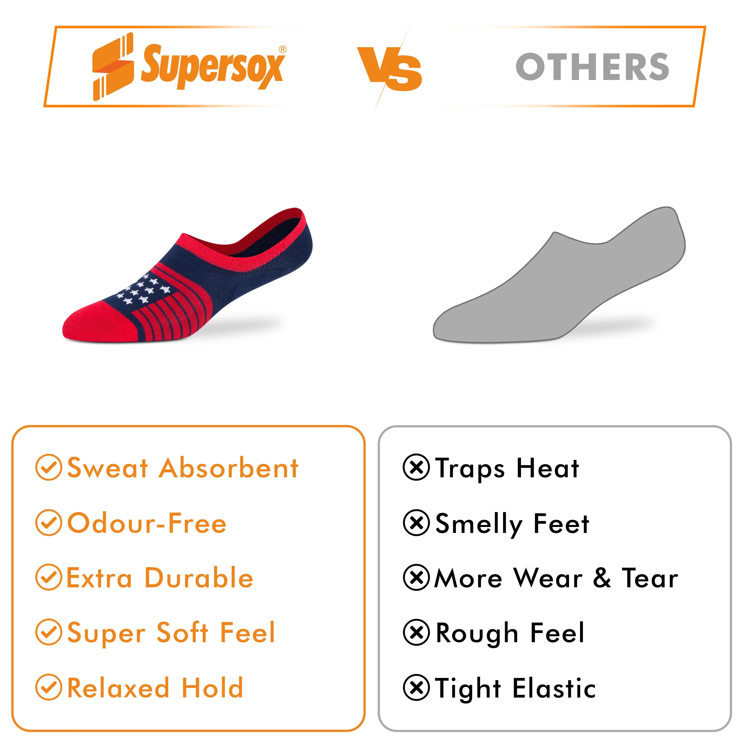 Casual No-Show Socks for Men (Pack of 2)