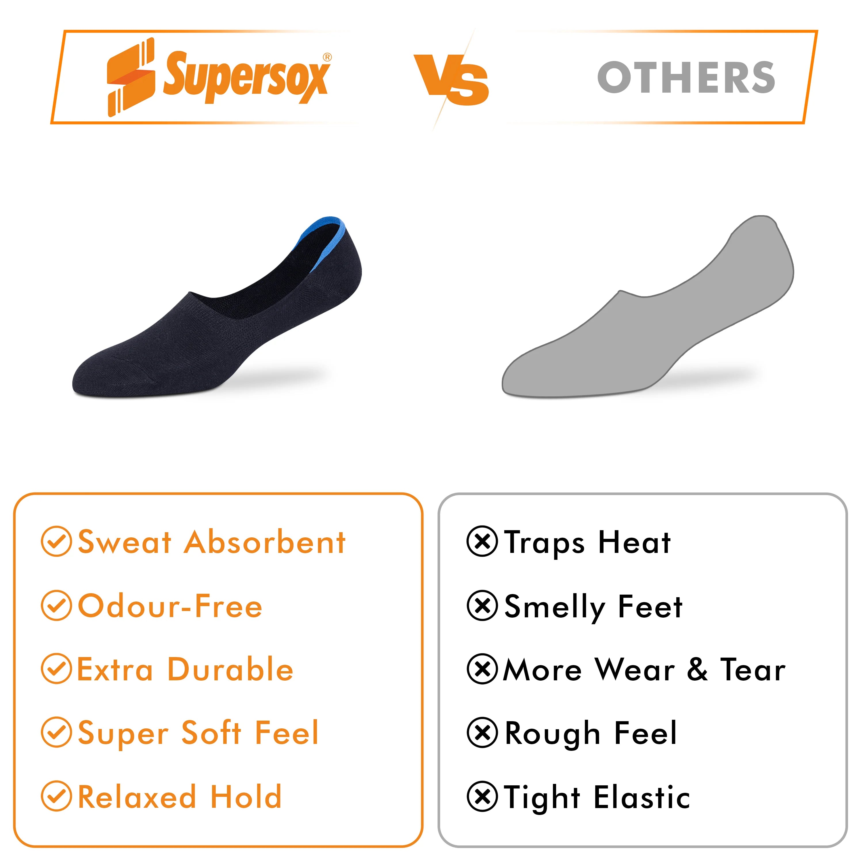 Supersox Casual No-Show Socks - Men (Pack of 3)