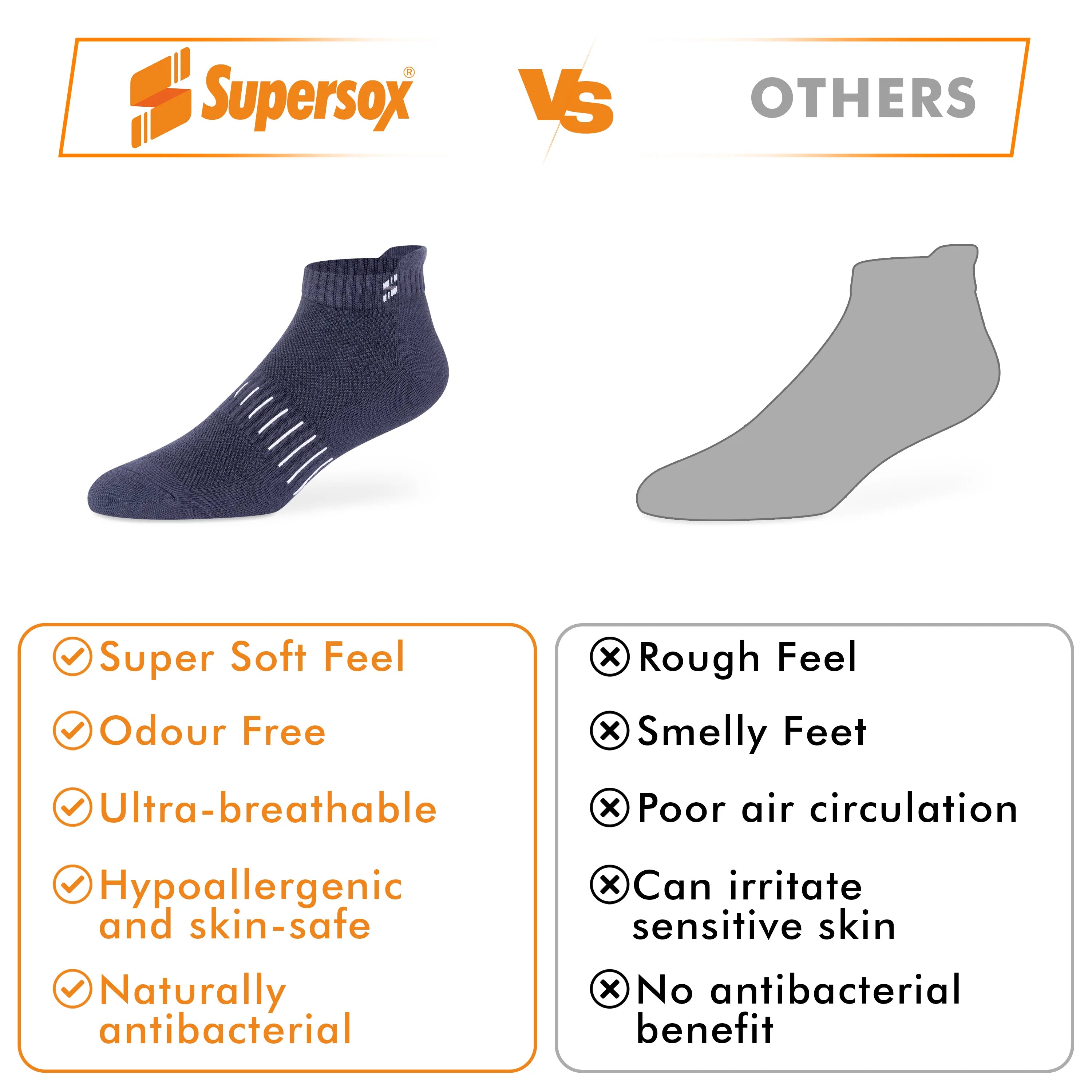 Bamboo Ankle Socks - Unisex (Pack of 1)