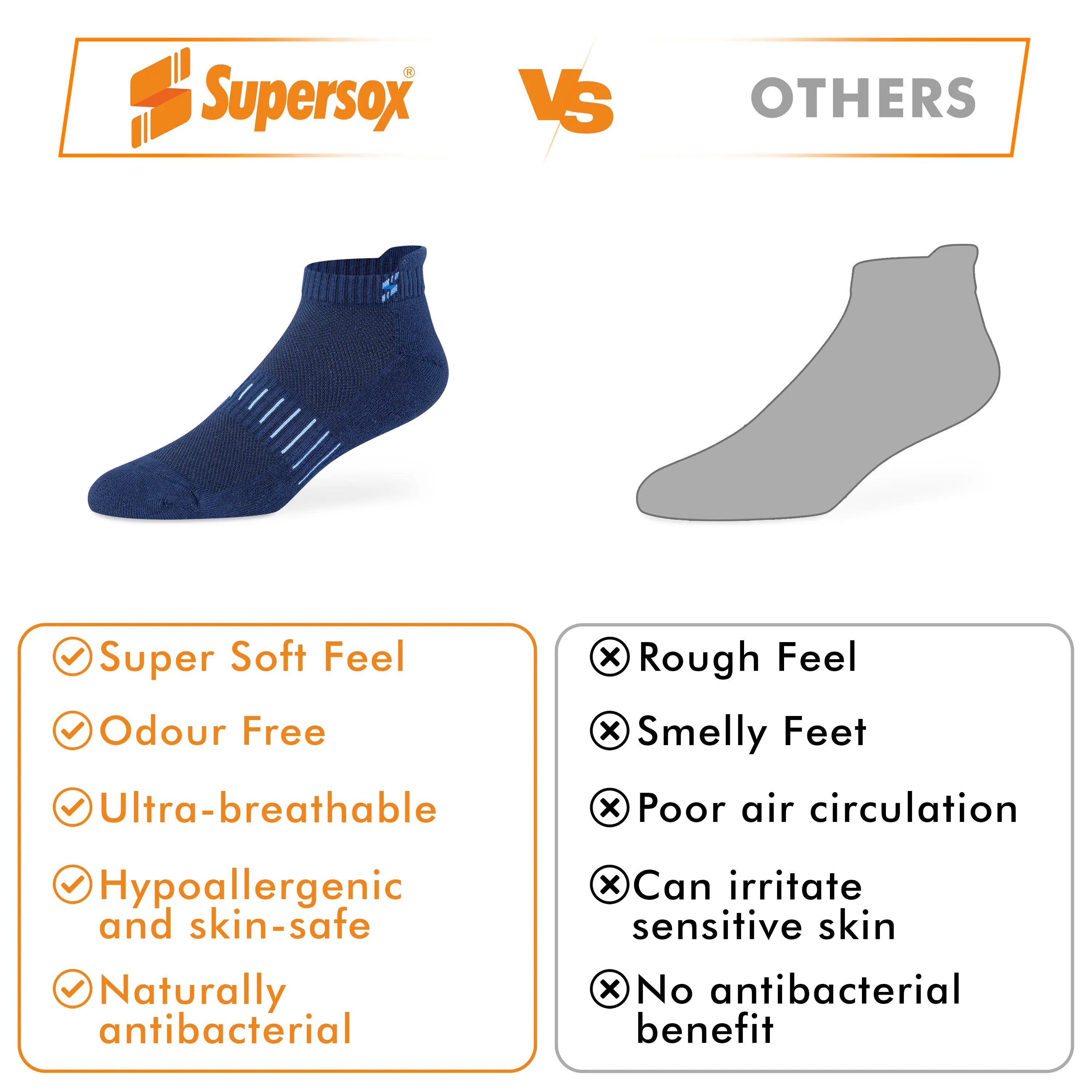 Bamboo Ankle Socks - Unisex (Pack of 1)