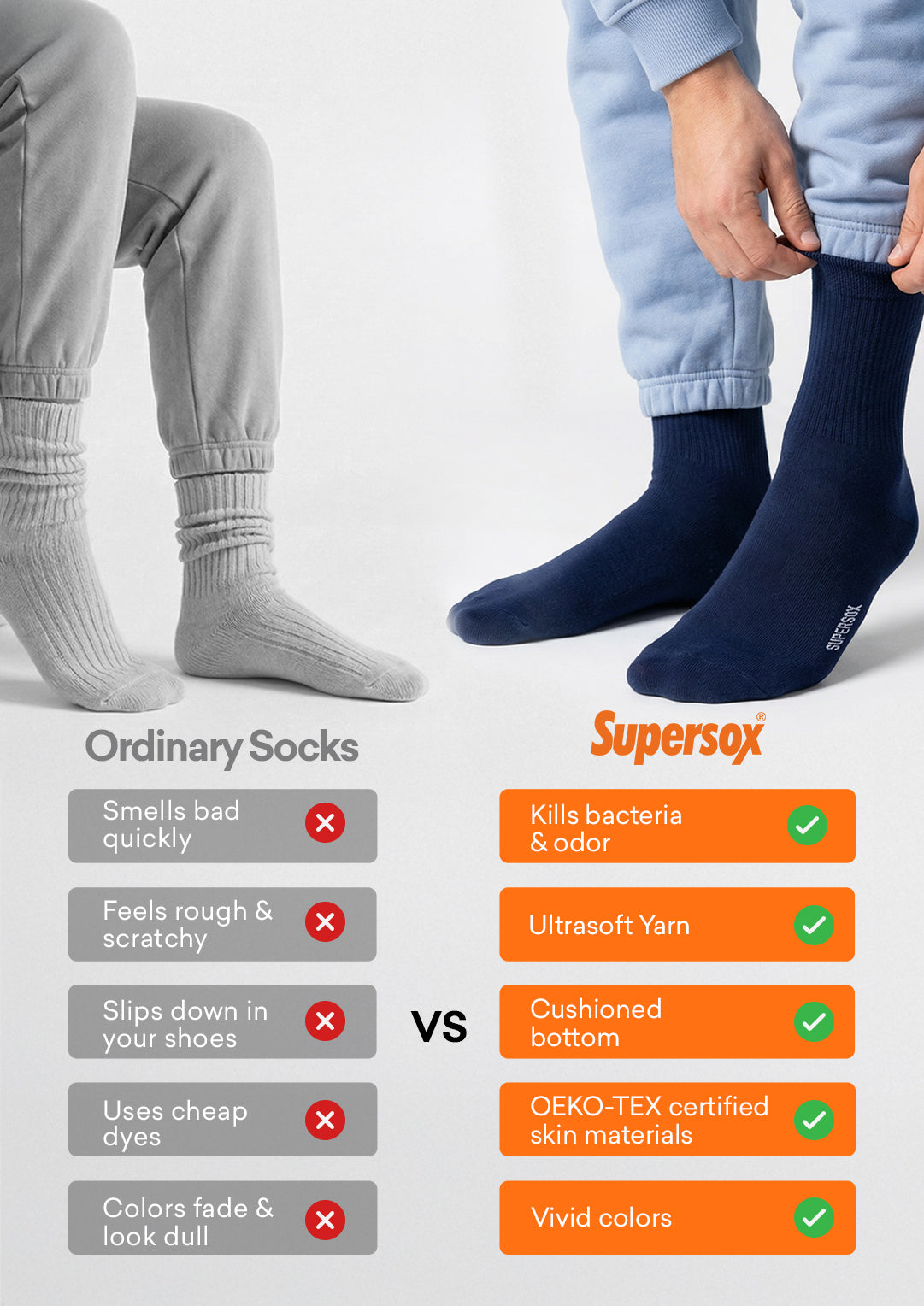 Travel Pack Ankle Socks - Women (Pack of 7) - Supersox