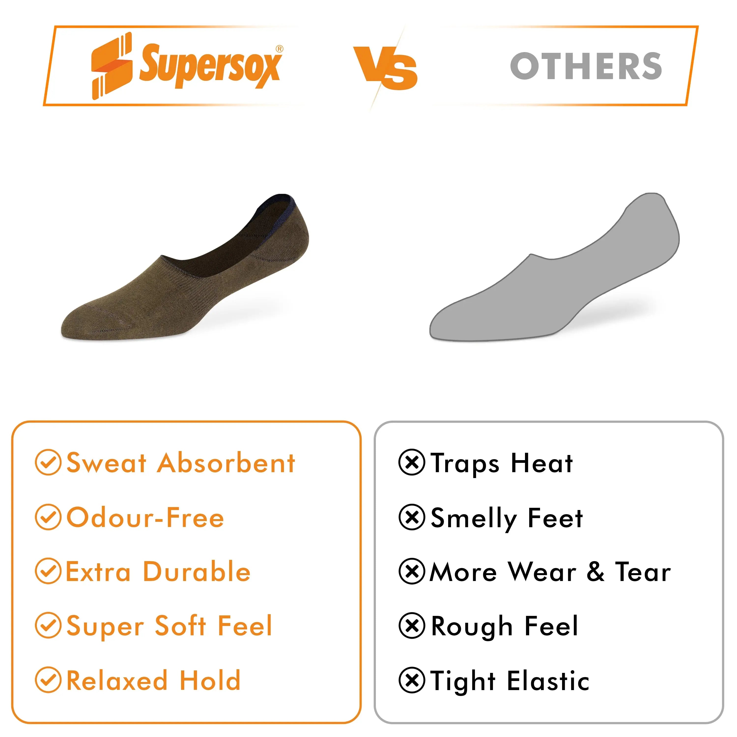 Basic No-Show Socks - Men (Pack of 3) Supersox
