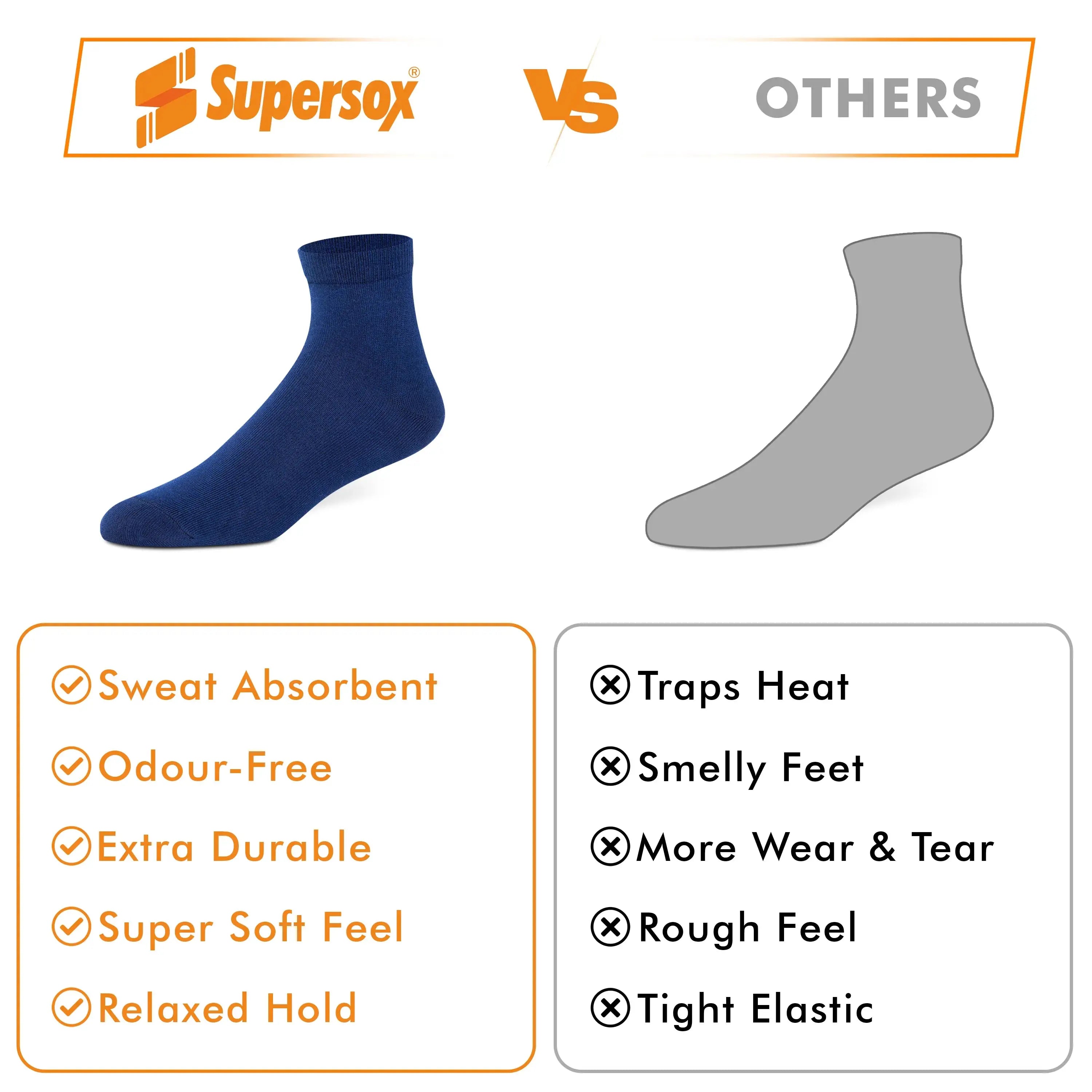 Basic Ankle Socks for Women (Pack of 3)