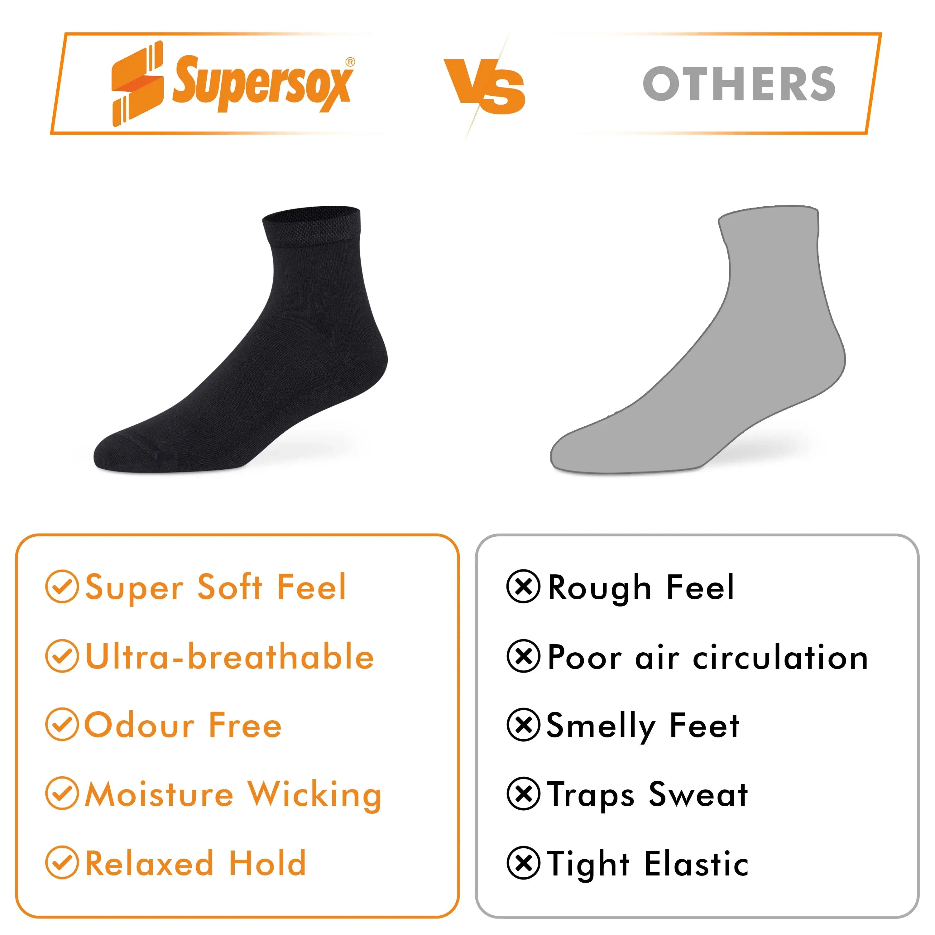 Zero Collection Ankle Socks - Men (Pack of 1)