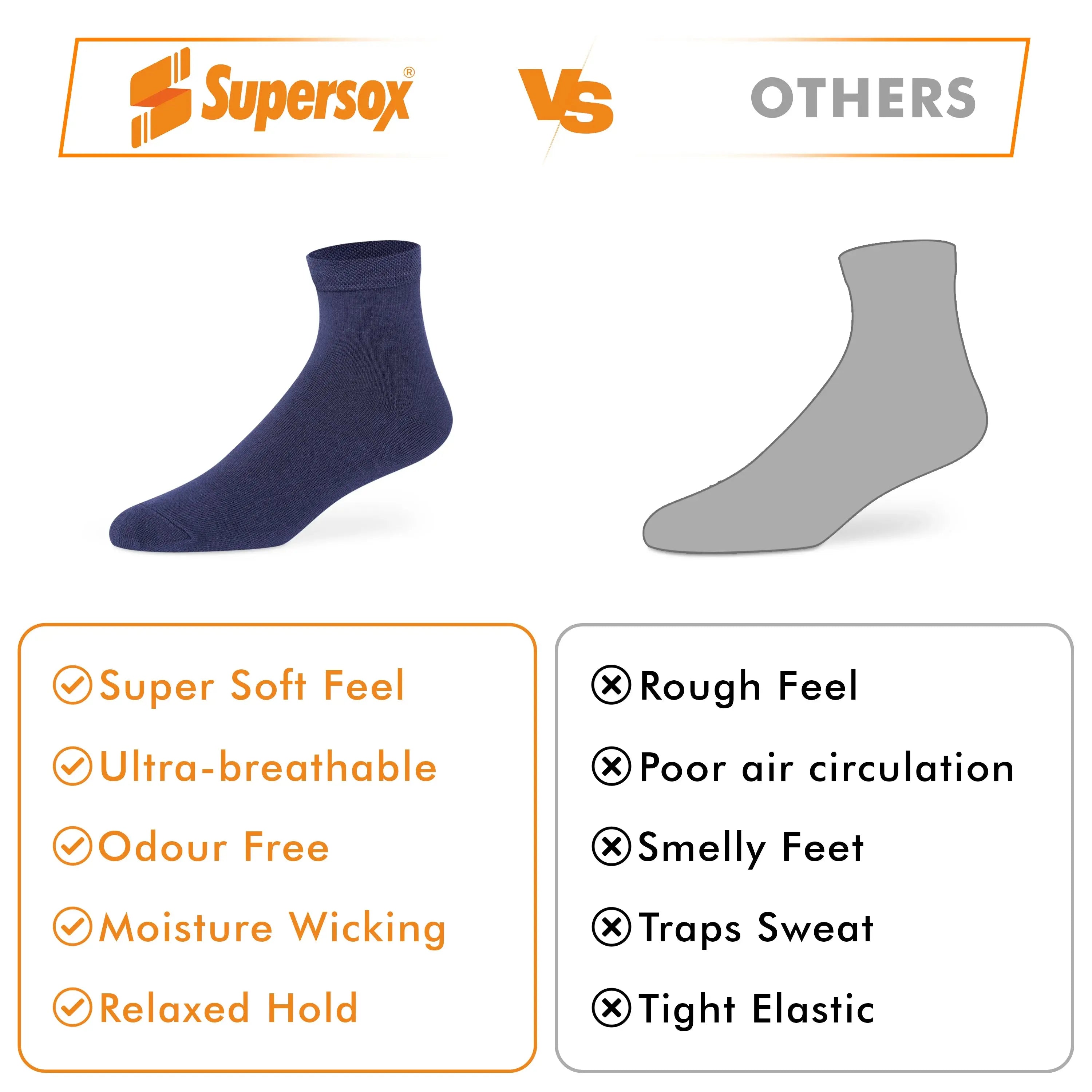 Zero Collection Ankle Socks - Men (Pack of 1)