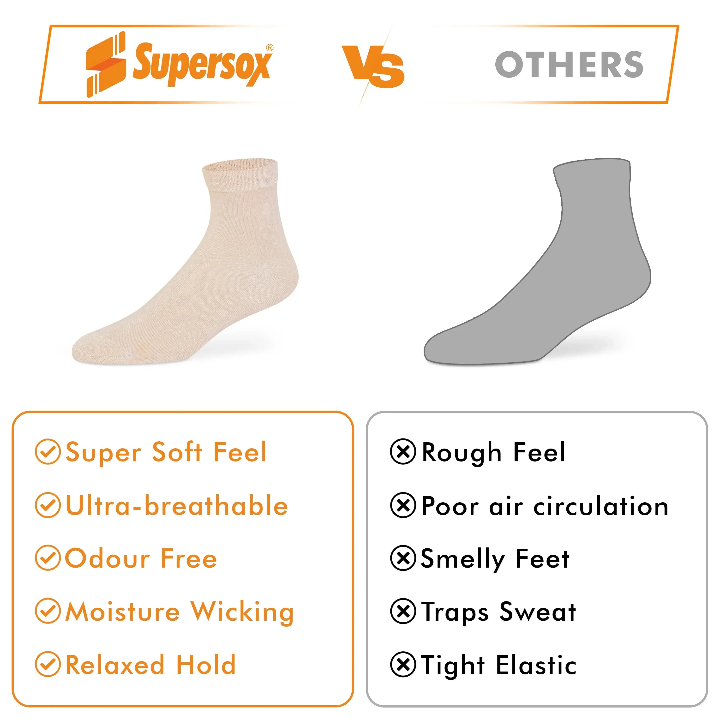 Zero Collection Ankle Socks - Men (Pack of 1)