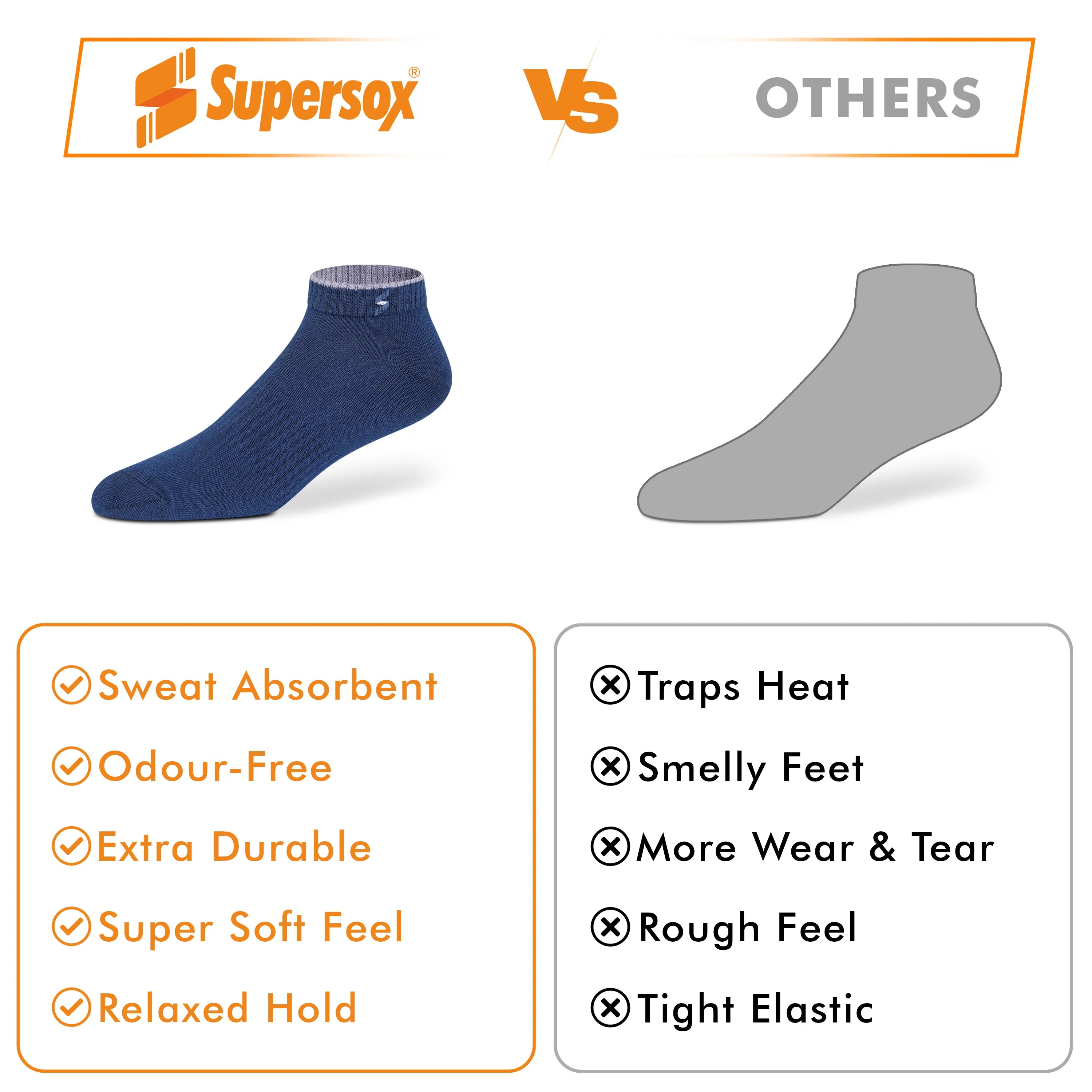 Black - Navy - Charcoal Melange