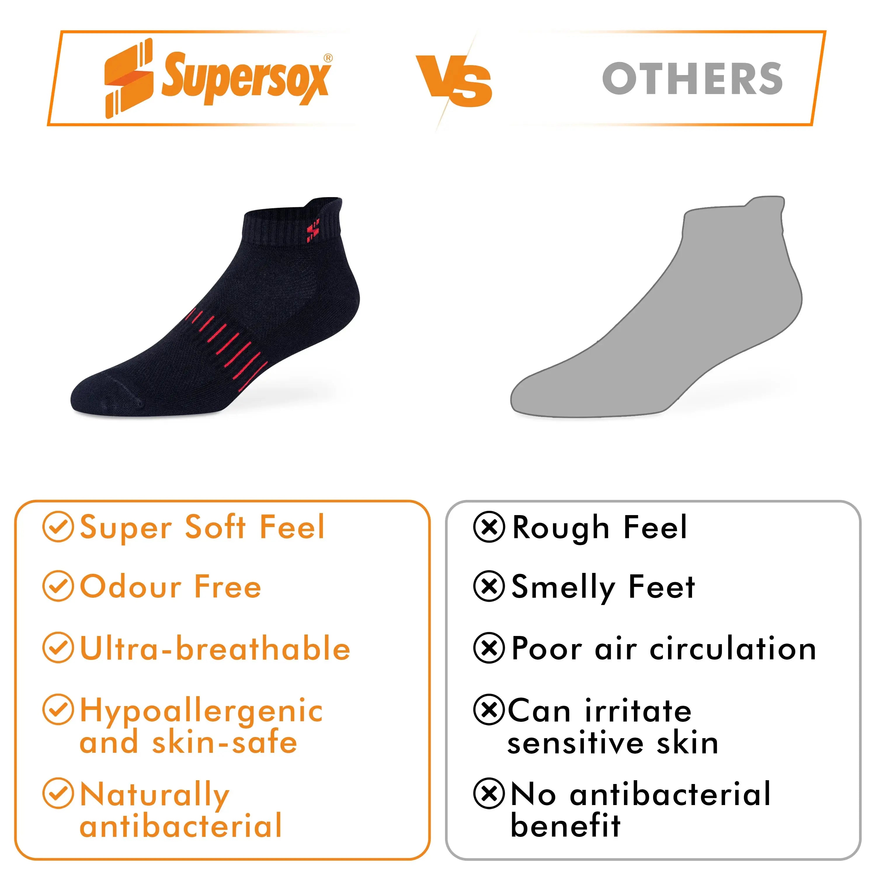 Bamboo Ankle Socks - Unisex (Pack of 1)