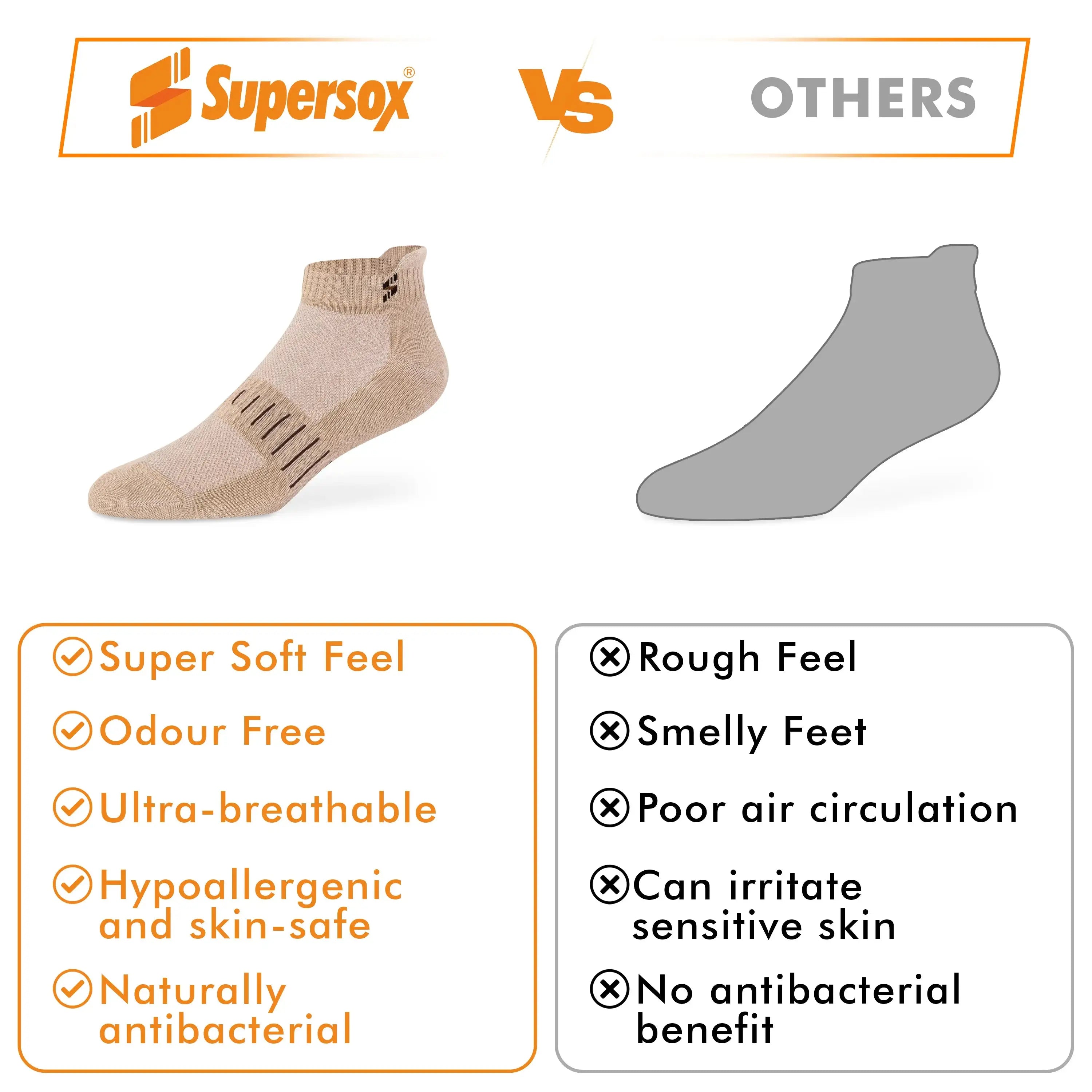 Bamboo Ankle Socks - Unisex (Pack of 1)