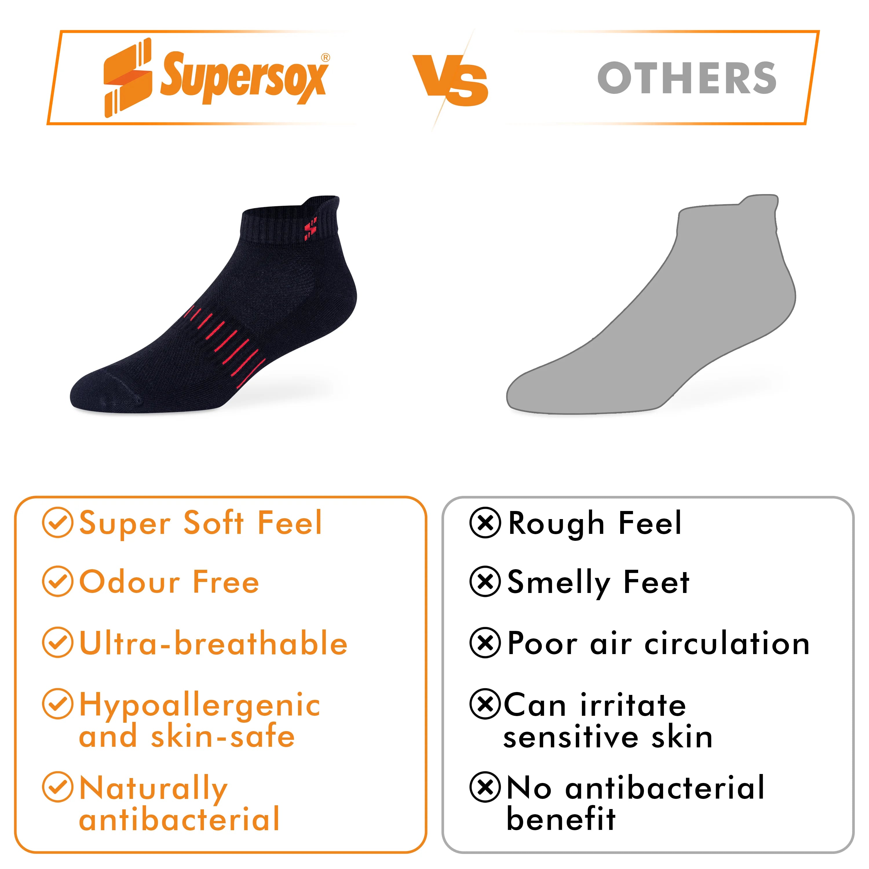 Bamboo Ankle Socks - Unisex (Pack of 3)