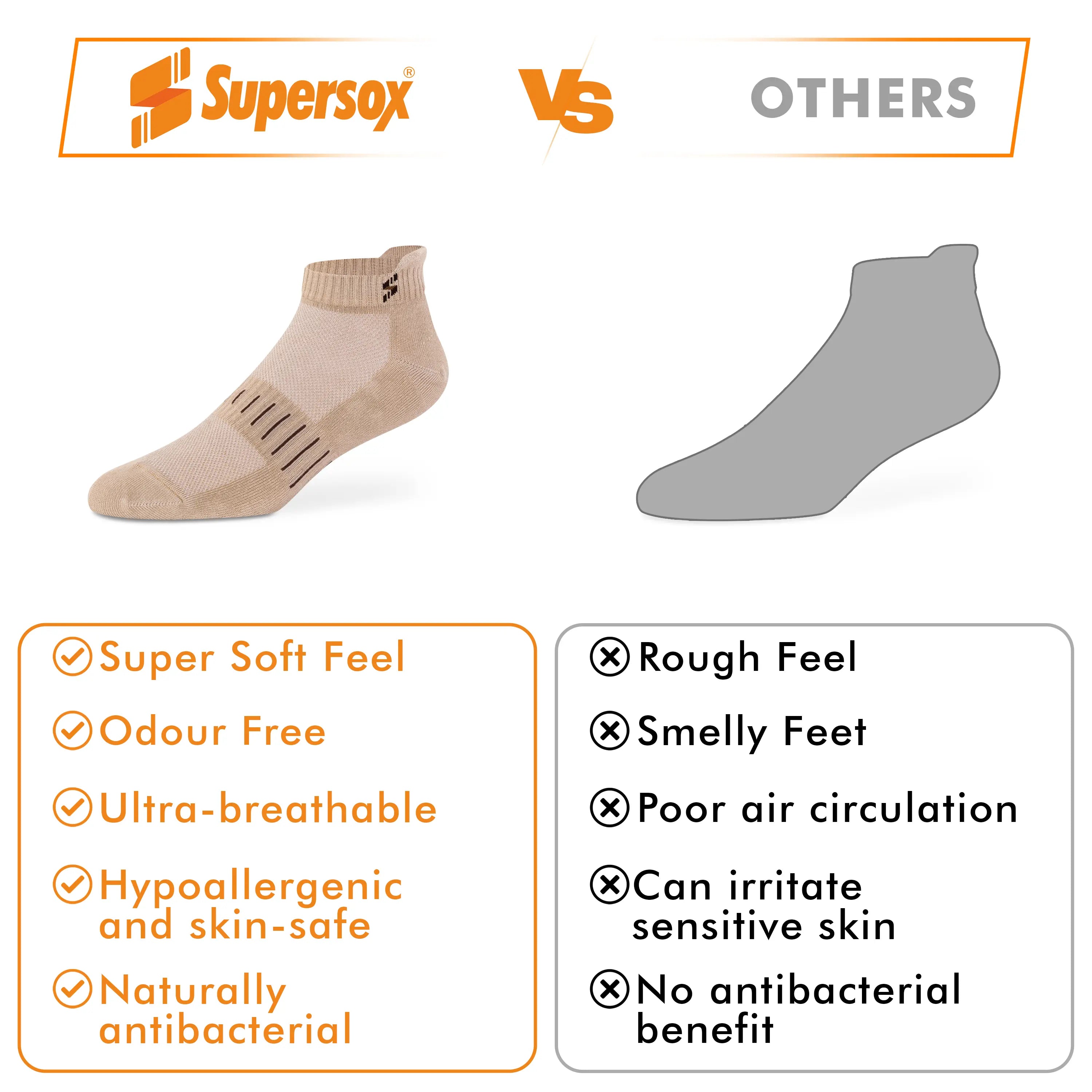 Bamboo Ankle Socks - Women (Pack of 1)