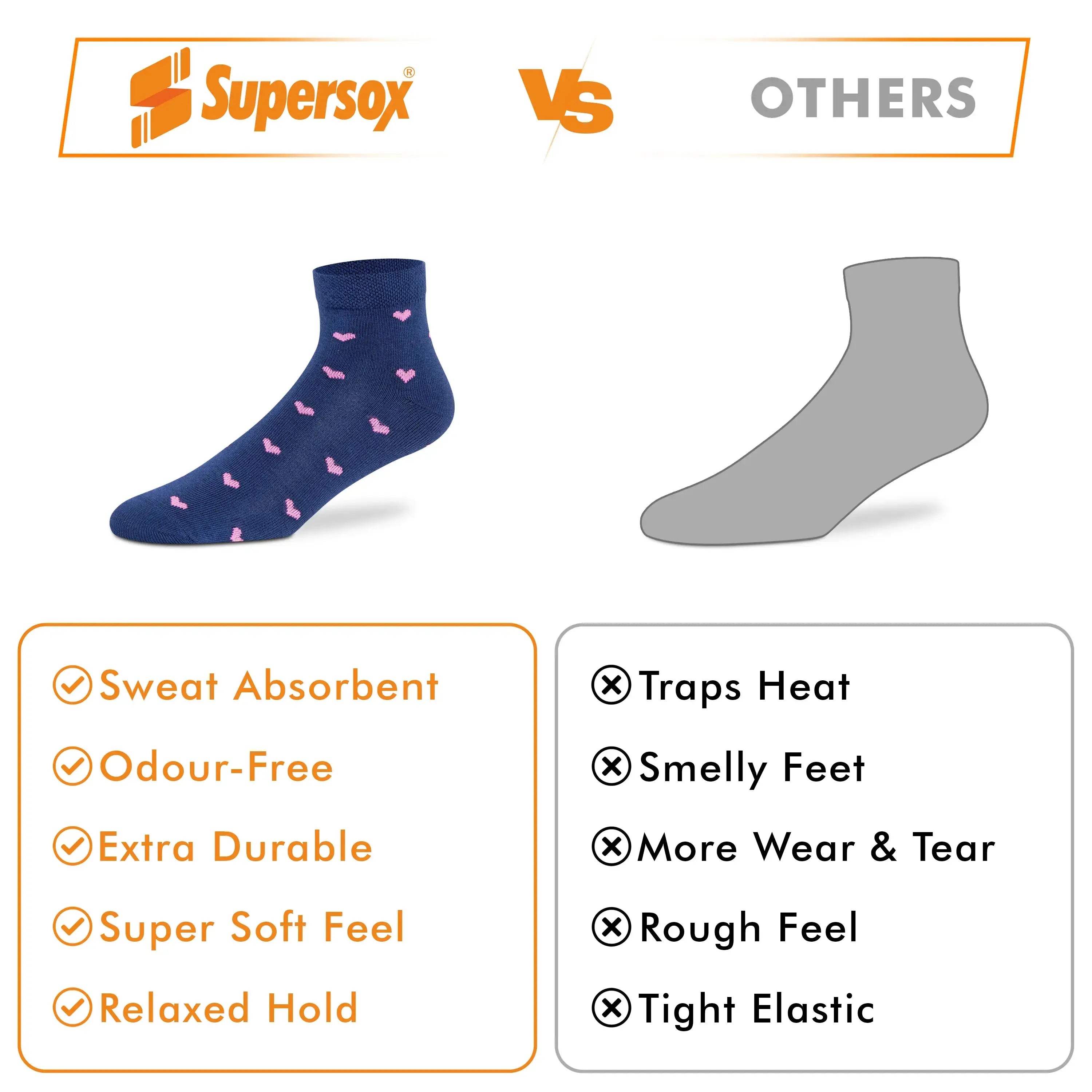 Travel Pack Ankle Socks - Women (Pack of 7) Supersox